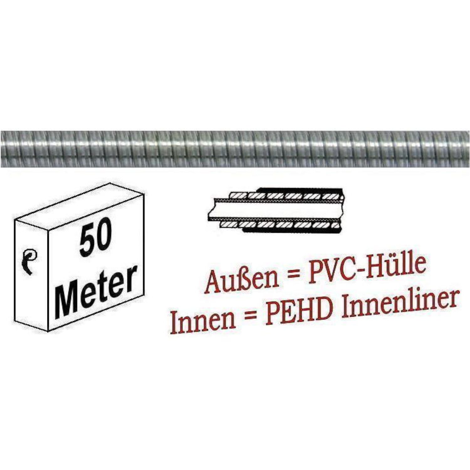 BREMS-Hülle 50 m in Blue Box-DT1135005C, in transparent, mit PE-HD-Innenliner