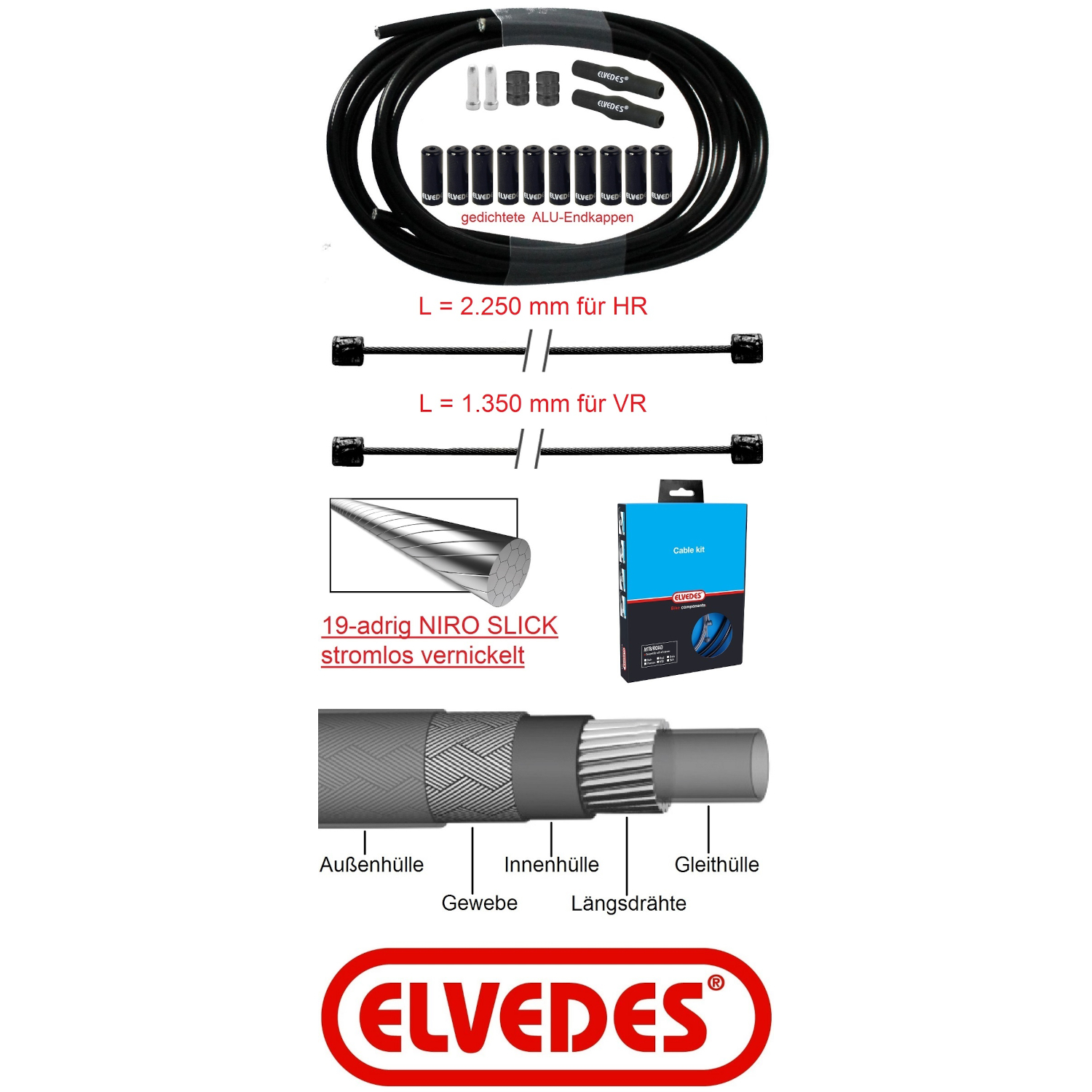 ELVEDES Schaltzug SET PRO LINE in schwarz Vorder- und Hinterrad